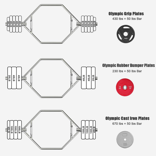 Folding Trap Bar 56" Chrome Finish Hex Weight Lifting Bar Deadlift Bar with Two-Handle - GoplusUS
