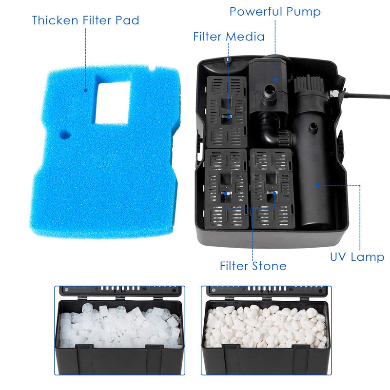 Load image into Gallery viewer, 4 in 1 Pond Filter Pump, 660 GPH Fountain Pump w/ 9-Watt Sterilizer and Fountain Jet - GoplusUS