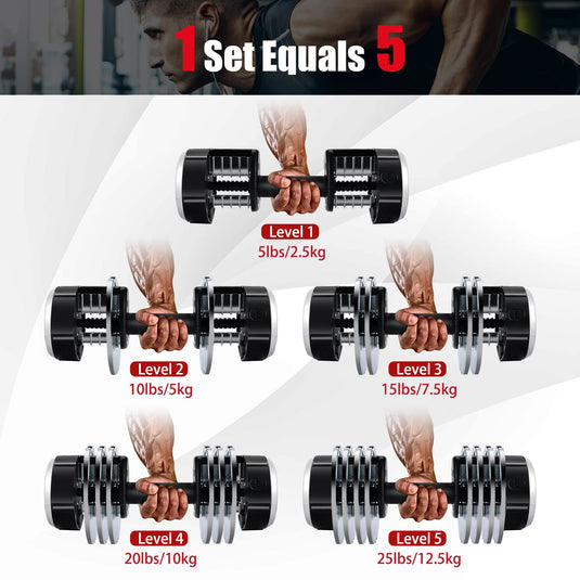 Adjustable Dumbbells, 25 lbs Single Dumbbell - GoplusUS