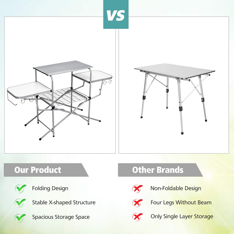 Load image into Gallery viewer, Goplus Folding Grill Table, Aluminum Outdoor Camping Kitchen Table with 26'' Main Tabletop - GoplusUS