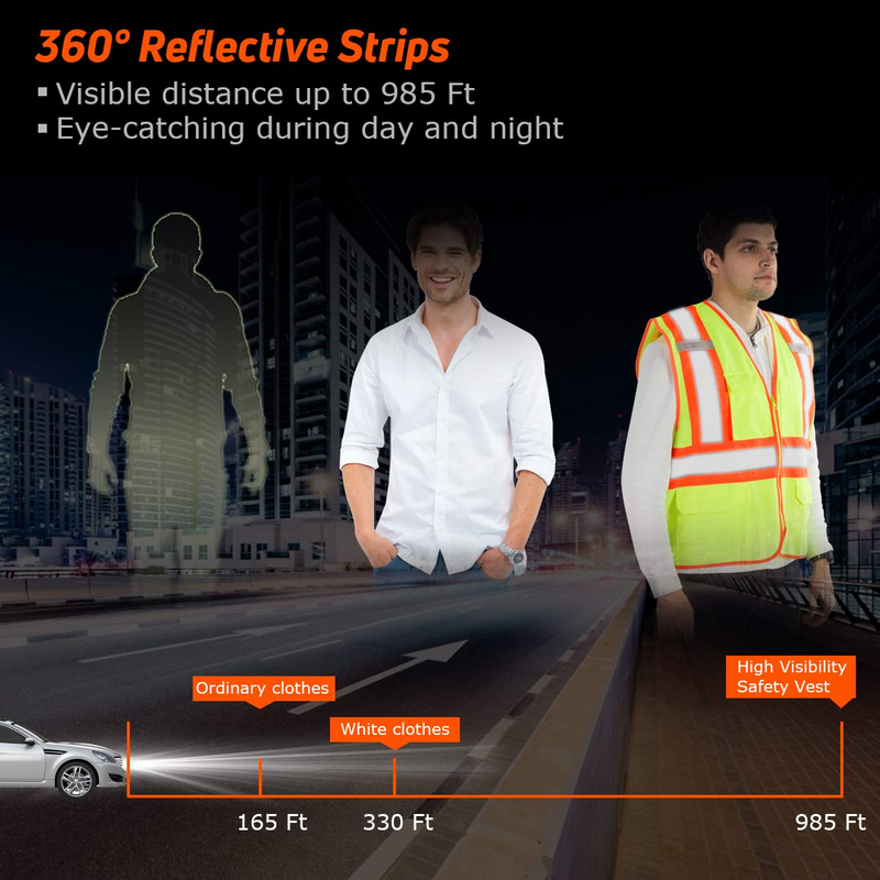 Load image into Gallery viewer, 10 Pack Safety Vest, High Visibility Reflective Security Vest Construction Vest - GoplusUS
