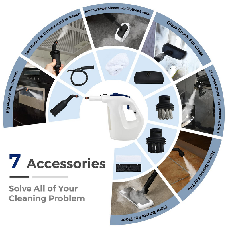 Load image into Gallery viewer, Goplus Multipurpose Handheld Steam Cleaner - GoplusUS