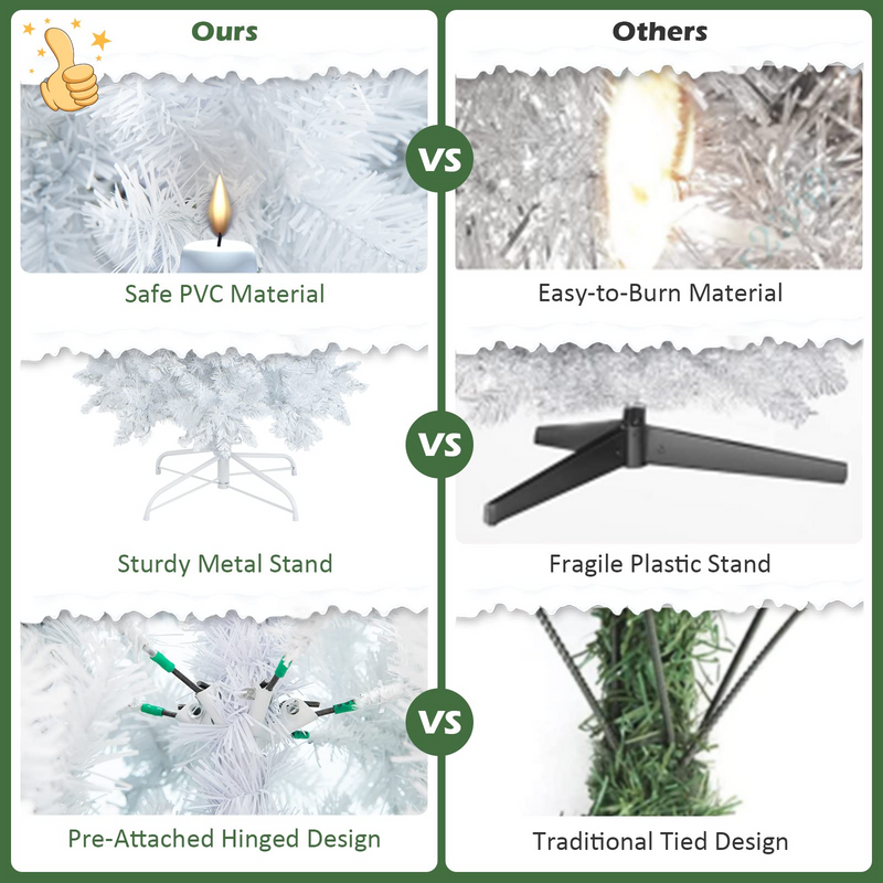 Load image into Gallery viewer, Goplus 7ft White Pre-Lit Pencil Christmas Tree, Artificial Hinged Slim Tree with 800 Tips, 300 Warm White Lights - GoplusUS