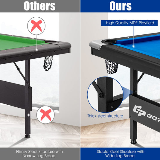 6 FT Folding Pool Table, 76 Inch Portable Billiard Tables for Adults, Full Accessory Kit - GoplusUS