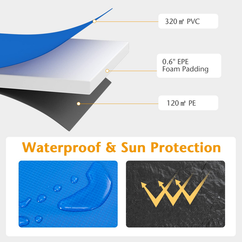 Load image into Gallery viewer, Goplus Trampoline Replacement Pad, 16FT 15FT 14FT 12FT 10FT 8FT Trampoline Spring Cover - GoplusUS