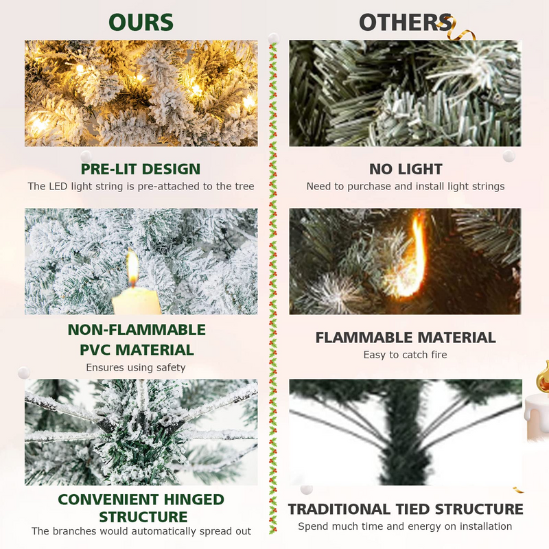 Load image into Gallery viewer, Goplus 4.5 FT Pre-Lit Snow Flocked Christmas Tree, Artificial Hinged Xmas Tree W/ 150 LED Lights - GoplusUS