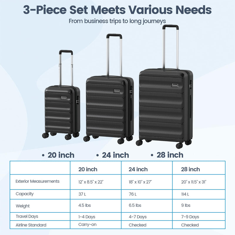 Load image into Gallery viewer, Goplus 20/24/28 Inch Lightweight Hardshell Suitcases with 360° Spinner Wheels(3 Piece Wide Cross Stripe)
