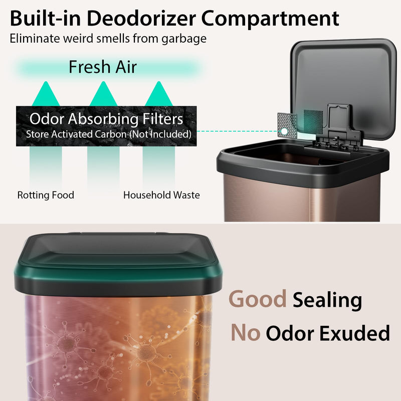 Load image into Gallery viewer, Goplus 13 Gallon/50 L Stainless Steel Trash Can w/Soft-Close Lid, Foot Pedal &amp; Deodorizer Compartment
