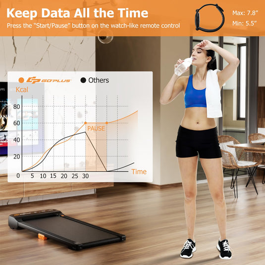 thumbnail image 2 of Goplus Under Desk Walking Pad Treadmill – 2.25HP, 0.5-4 MPH, 265 Lbs Capacity, With Remote & LED Screen 2 of 14