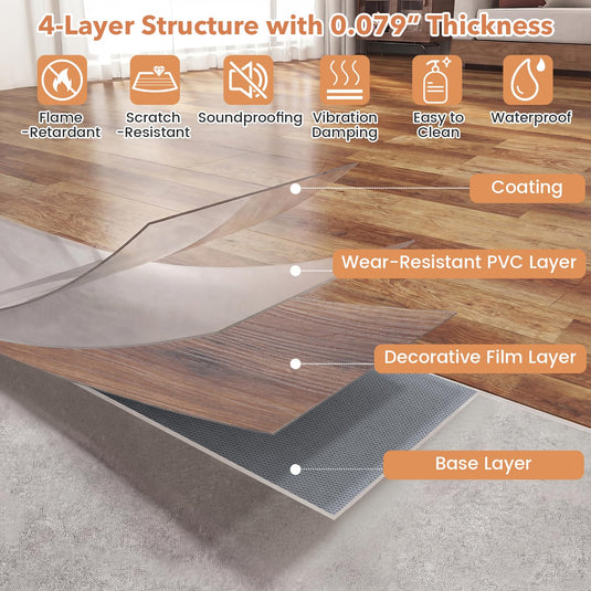 Goplus 24-Pack 36 Sq.Ft Wood Grain Floor Tiles Waterproof Vinyl Plank Flooring