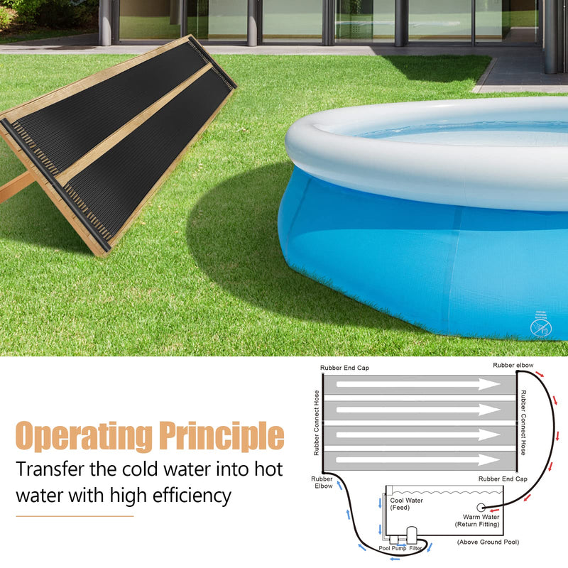 Load image into Gallery viewer, Goplus 2.5FT x 16.5FT Solar Pool Heater for Above Ground Pool Inground Pools
