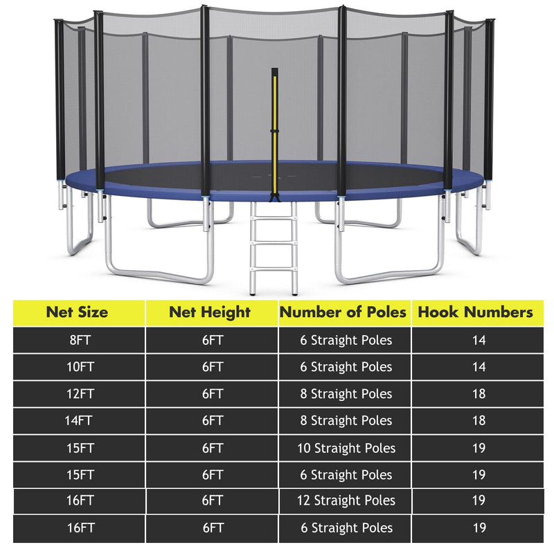 Load image into Gallery viewer, Goplus Trampoline Safety Net for 8FT 10FT 12FT 14FT 15FT 16FT Round Frame Trampoline, Replacement Enclosure Net
