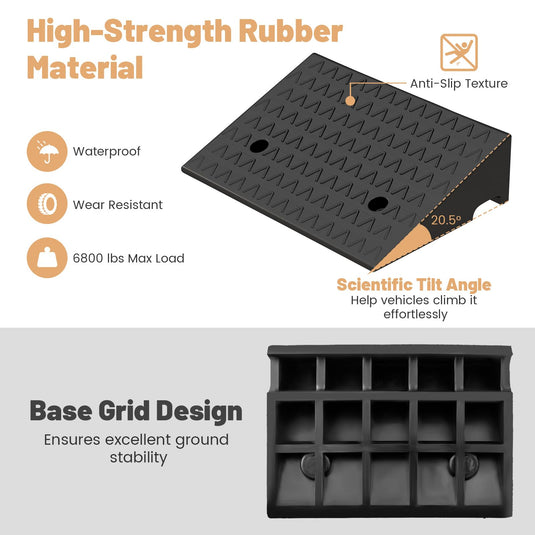 Goplus Curb Ramp 2 Pack