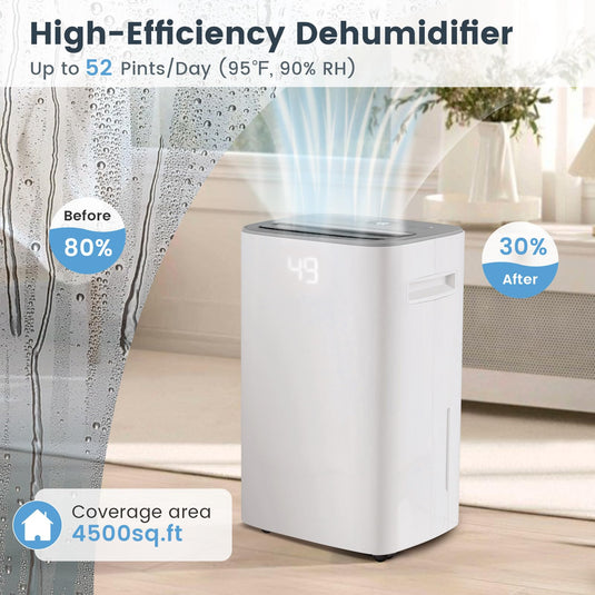 52 Pint Dehumidifier for Basement, 4500 Sq. Ft Portable Dehumidifier w/Auto & Manual Drainage