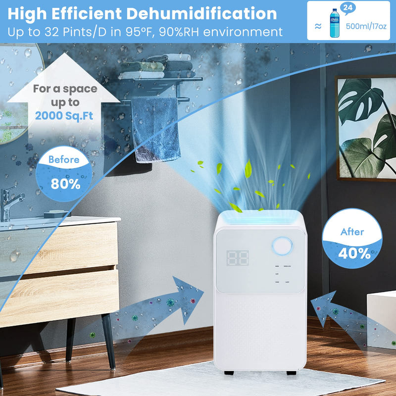 Load image into Gallery viewer, Dehumidifier for Large Room &amp; Basements, 2000 Sq. Ft, with Auto or Manual Drainage, 4 Modes, 2 Speeds, 0.5 Gallon Water Tank
