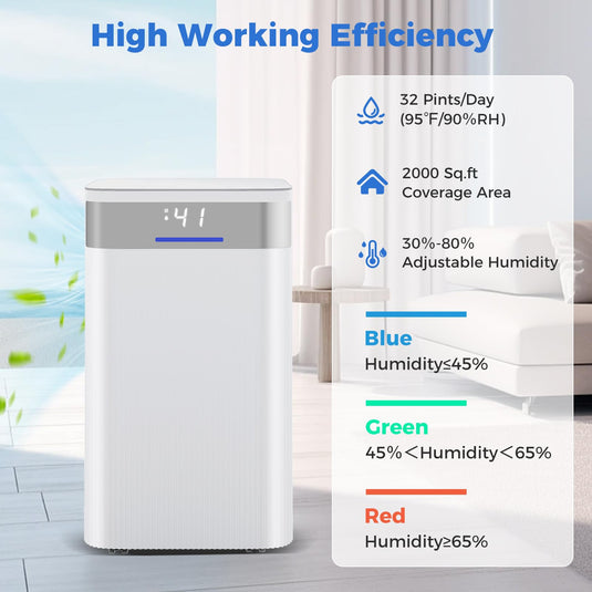 32 Pints Dehumidifier for Home, 2000 Sq.ft, Quiet Operation with 3 Modes, Drain Hose, Auto Shut Off
