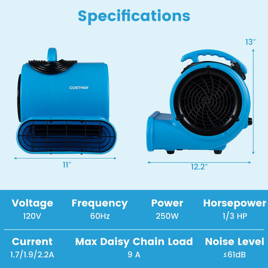 Goplus 1/3 HP Air Mover | 3-Speed 1000 CFM Commercial Blower Fan