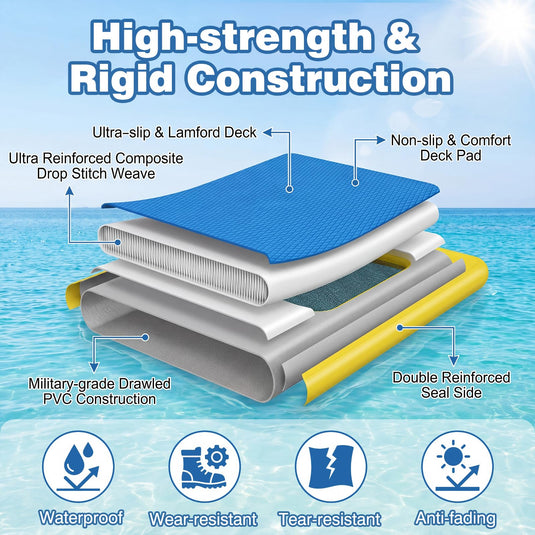 Goplus Inflatable Floating Dock 8FT x 8FT x 6 Inch Thick Swim Dock Platform