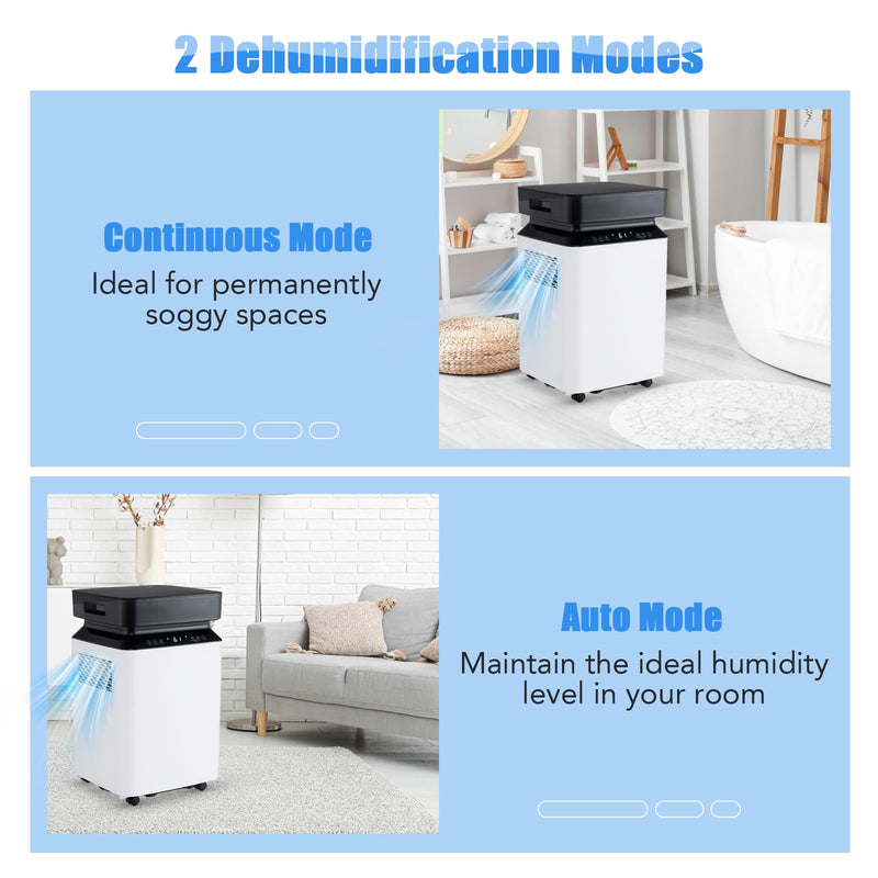 Load image into Gallery viewer, 90 Pint Dehumidifier for Basement, 6000 Sq. Ft Energy Efficient Dehumidifier for Home w/Continuous &amp; Auto Mode

