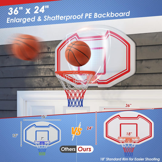 Goplus Large Wall Mounted Basketball Hoop, Indoor Outdoor Basketball Games w/ 36