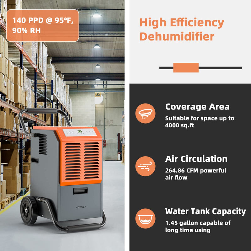 Load image into Gallery viewer, 140 pints Commercial Dehumidifier - GoplusUS
