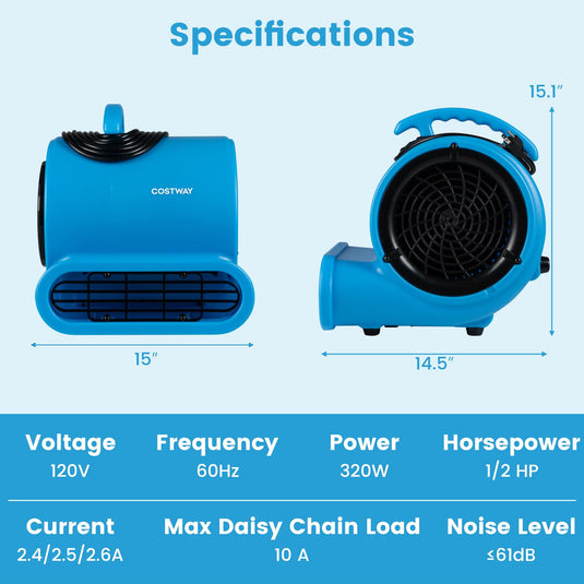 Goplus1/2 HP Air Mover, 3-Speed 2800 CFM Commercial Blower Fan