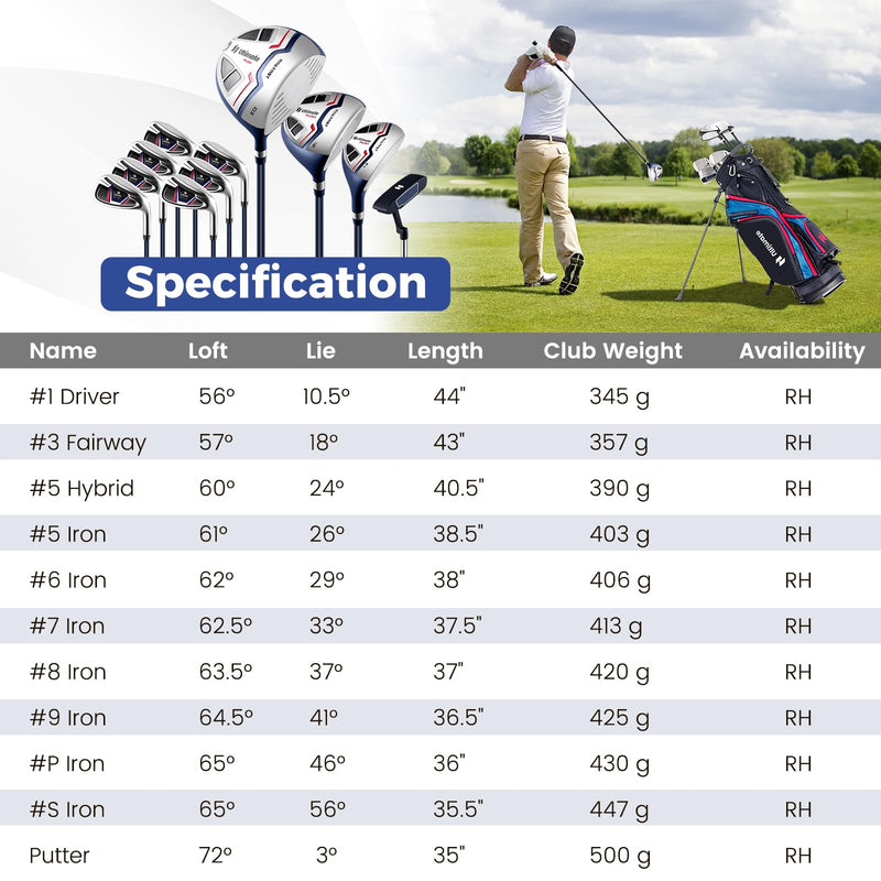 Load image into Gallery viewer, Goplus Complete Golf Club Package Set for Men

