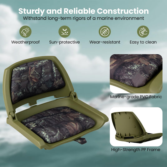 Goplus Molded Low Back Fishing Boat Chairs Marine-Grade PVC Cushion Pad
