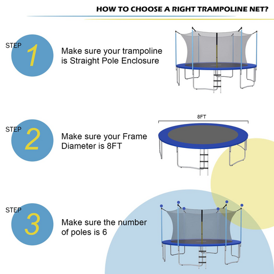 Goplus Trampoline Safety Net for 8FT 10FT 12FT 14FT 15FT 16FT Round Frame Trampoline, Weather-Resistant
