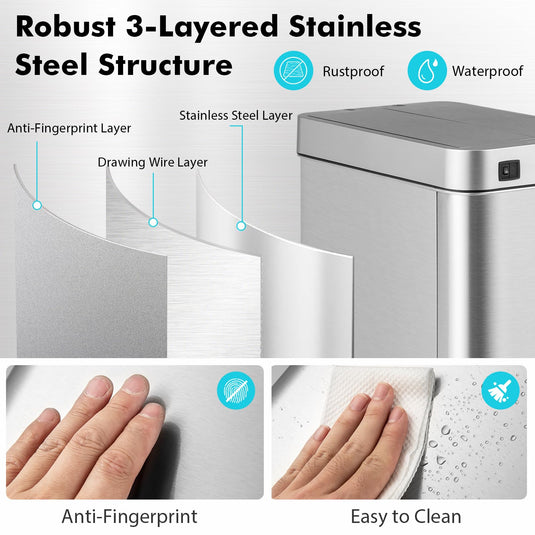 Goplus Slim Kitchen Trash Can, 13.2 Gallon Motion Sensor Garbage Bin with Wing Lids, Anti-Fingerprint Touchless Waste Bin