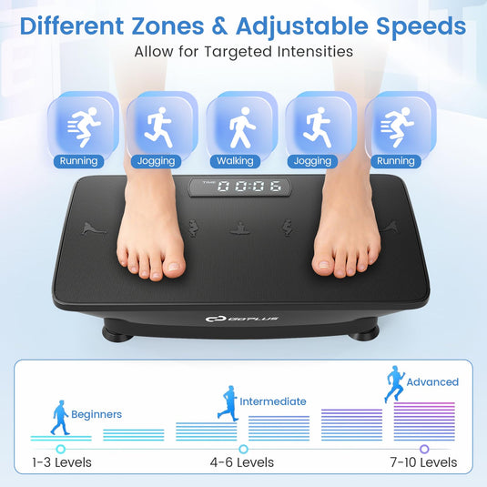 Goplus Vibration Plate Exercise Machine, Vibrating Platform w/Gravity Goplusus.com Goplus Vibration Plate Exercise Machine, Vibrating Platform w/Gravity Goplusus.com