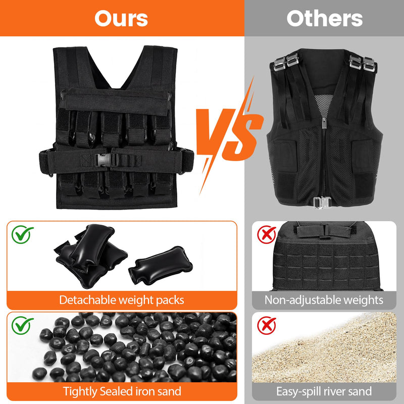 Load image into Gallery viewer, Goplus Adjustable Weighted Vest for Men Women (44LBS w/49”-58” Waist Size)
