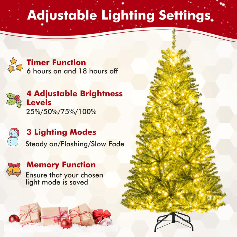 Load image into Gallery viewer, Goplus 6FT | 7FT | 8FT Pre-Lit Remote Control Artificial Christmas Tree with Warm White LED Lights
