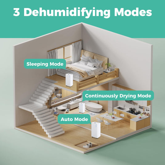32 Pints Dehumidifier for Home & Basement, 2000 Sq.ft Portable Dehumidifier with Drain Hose