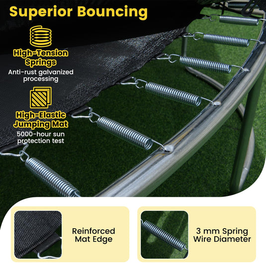 Goplus 16FT ASTM Approved Recreational Trampoline with Non-Slip Ladder Enclosure Net & Anti-Rust Coating