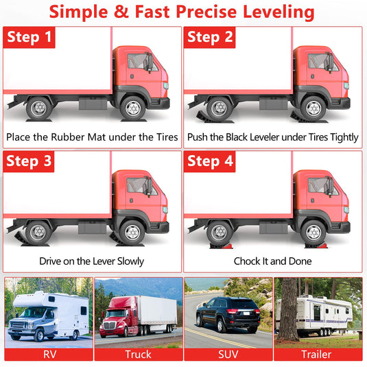 Goplus Camper Leveler 2 Packs
