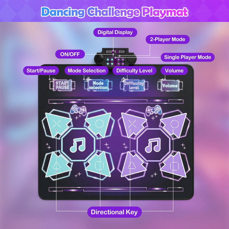 Load image into Gallery viewer, Goplus 2-Player Dance Mat Electronic Dancing Music Playmat for Kids Toddlers Boys Girls
