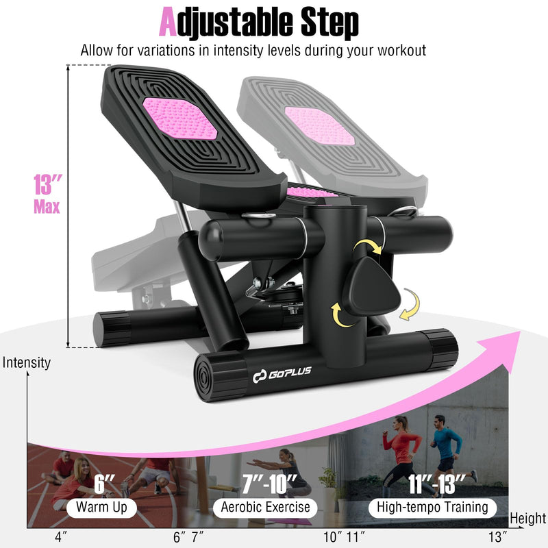 Load image into Gallery viewer, Goplus Mini Stepper for Exercise at Home
