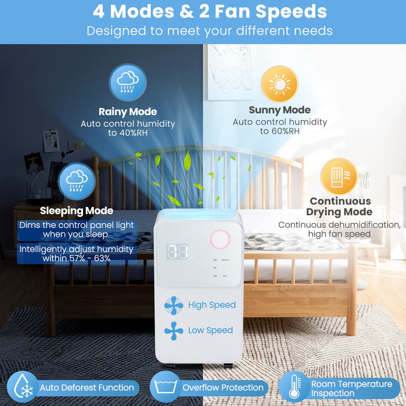 Load image into Gallery viewer, Dehumidifier for Large Room &amp; Basements, 2000 Sq. Ft, with Auto or Manual Drainage, 4 Modes, 2 Speeds, 0.5 Gallon Water Tank
