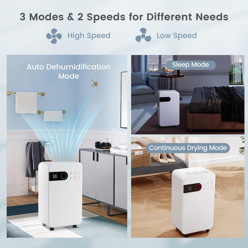 Load image into Gallery viewer, 32 Pints Dehumidifier with Sleep Mode, 24H Timer, 3-Color LED Indicator Light &amp; Child Safety Lock, for Space up to 2500 Sq. Ft
