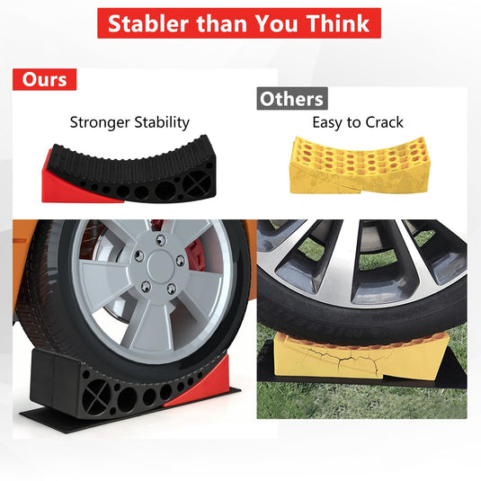 Goplus Camper Leveler 2 Packs