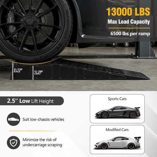 Goplus 2-Pack 2.5"/6.4" Lift Low Profile Car Ramps | 22000 Lbs GVW Capacit
