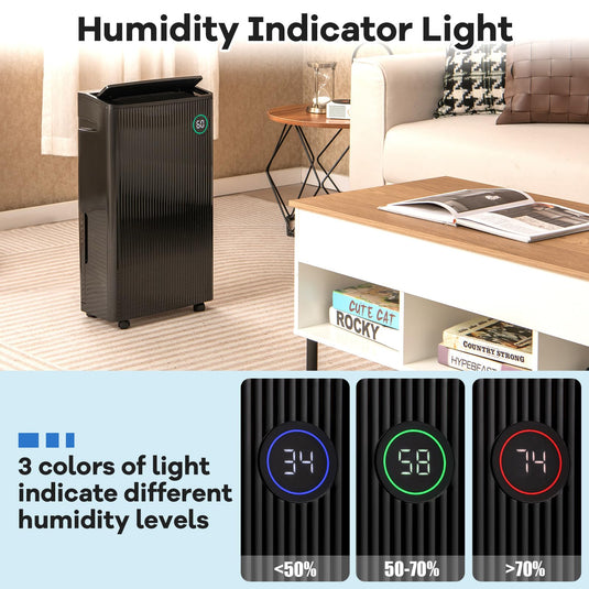 4500 Sq. Ft Dehumidifier for Basement, 57 Pints Quiet Dehumidifier w/Drain Hose