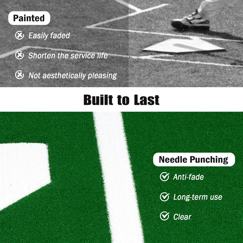 Load image into Gallery viewer, Goplus 10x3.8 ft Baseball Batting Mat with 15 mm Turf for Indoor Outdoor Training
