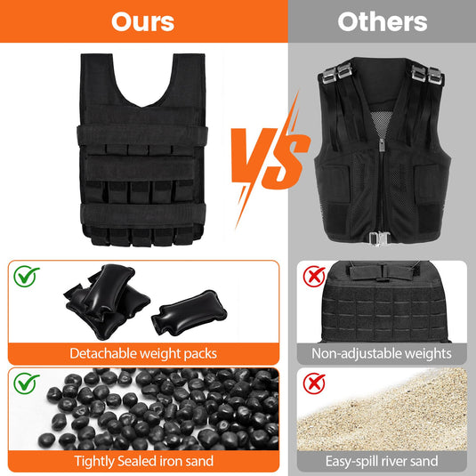 Goplus 66lbs Adjustable Weighted Vest with 30 Removable Metal-Sand Weigh