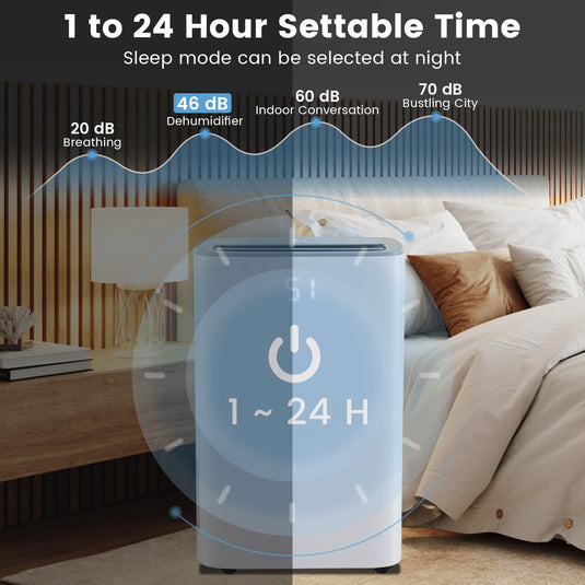 52 Pint Dehumidifier for Basement, 4500 Sq. Ft Portable Dehumidifier w/Auto & Manual Drainage