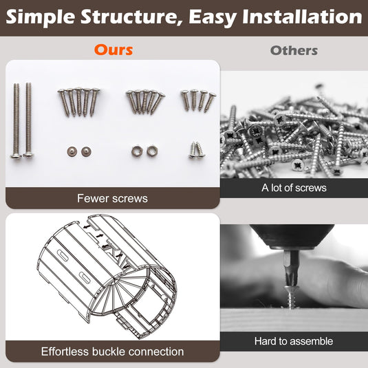 Goplus 37.5 Gallon Large Outdoor Compost Bin w/Dual Chambers & 2 Lockable Doors