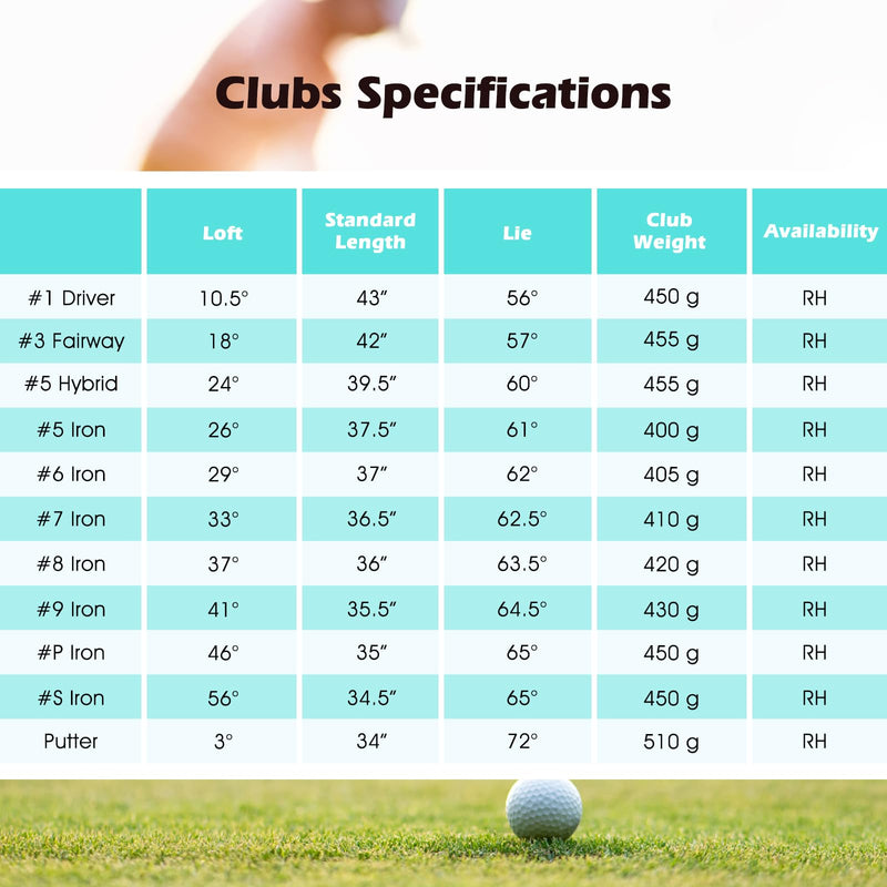 Load image into Gallery viewer, Goplus Complete Golf Club Set for Women | 12 Pieces Right Hand Ladies&#39; Golf Clubs
