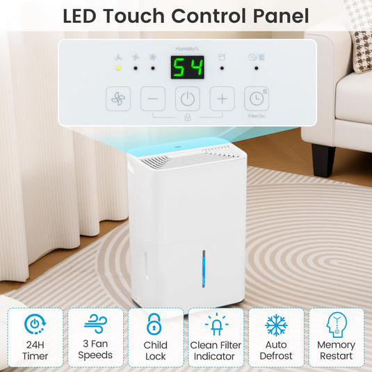 94.5 Pints Dehumidifier for 6000 Sq.Ft Large Rooms, Basement, Bathroom