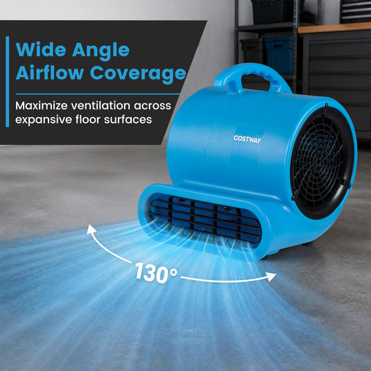 Goplus1/2 HP Air Mover, 3-Speed 2800 CFM Commercial Blower Fan
